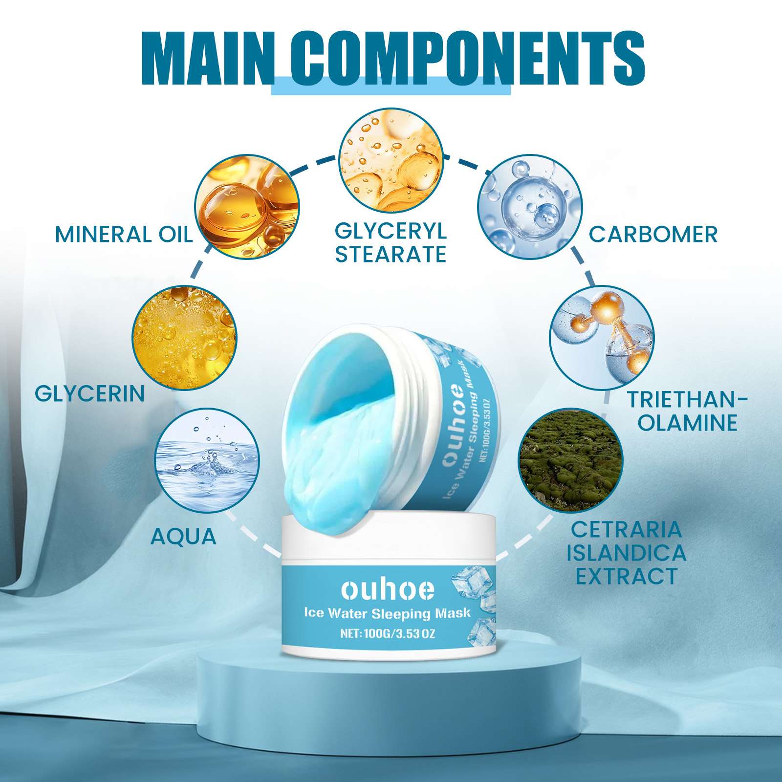 OUHOE Apply The Sleeping Mask For Hydrating, Moisturizing, Refreshing And Non-Greasy Night Facial Care