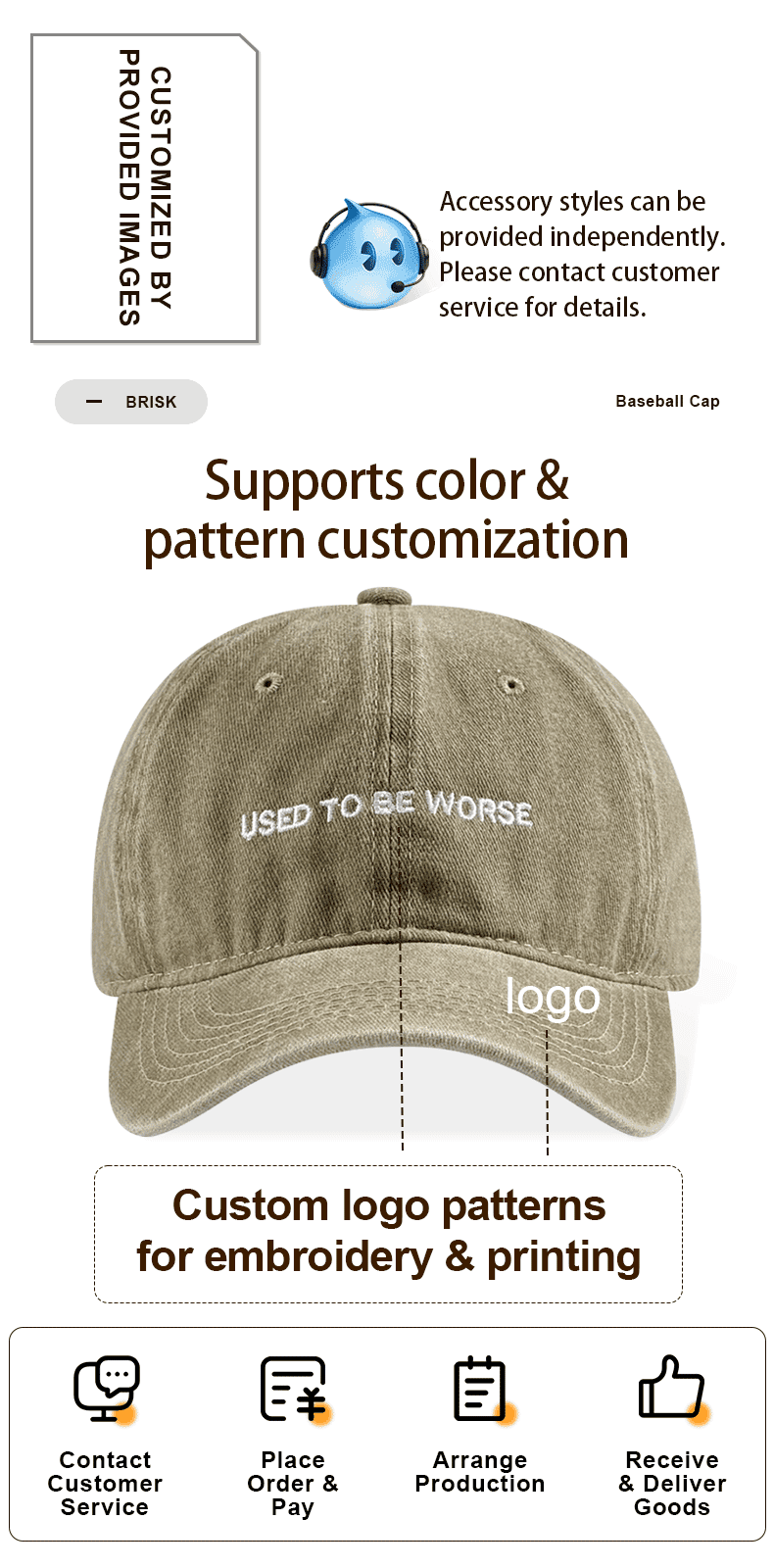 Funny Slogan Used To Be Worse Vintage Washed Dad Hat Unisex Casual Travel Streetwear Baseball Cap