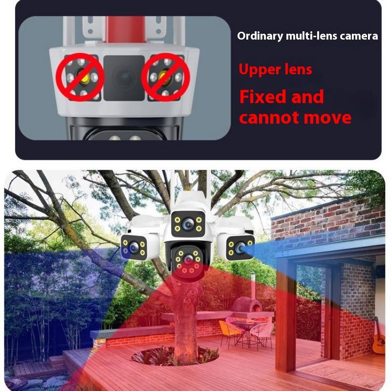 Outdoor Three-lens Surveillance Camera Wireless Wifi