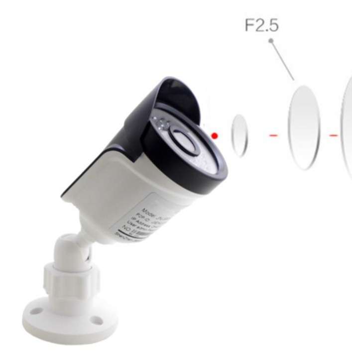 AHD Coaxial Camera 1080P Night Vision