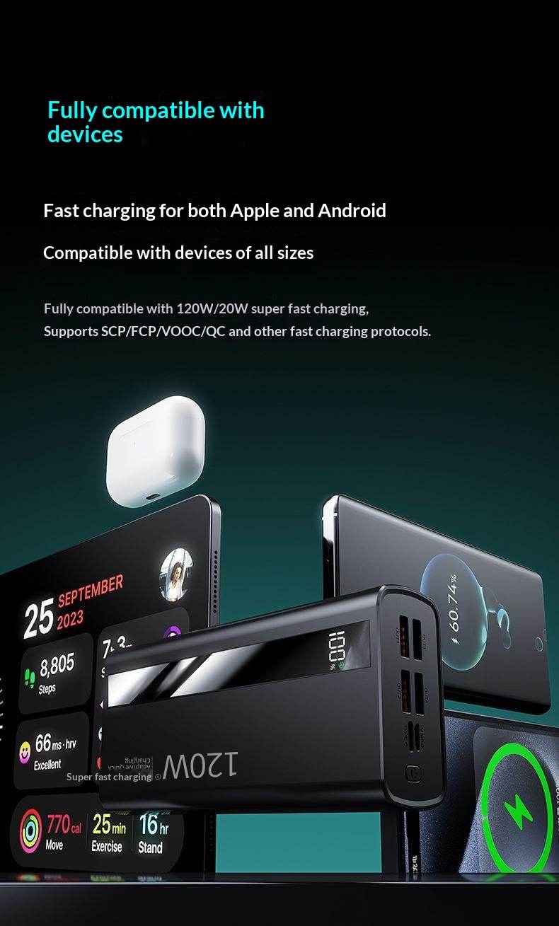 3C-certified Extra-large Capacity Power Bank
