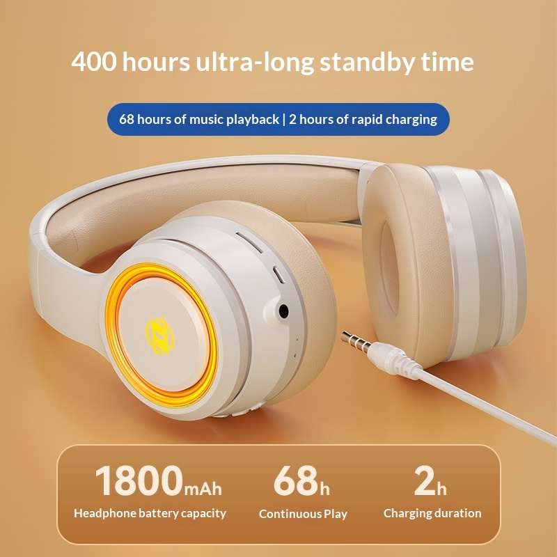 Fashionable On-ear Bluetooth Wireless Headphones