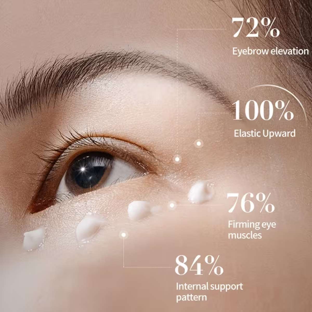 A Smooth, Delicate, And Nourishing Eye Cream
