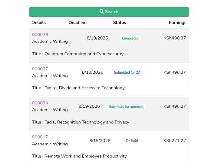 Academic Writing Services