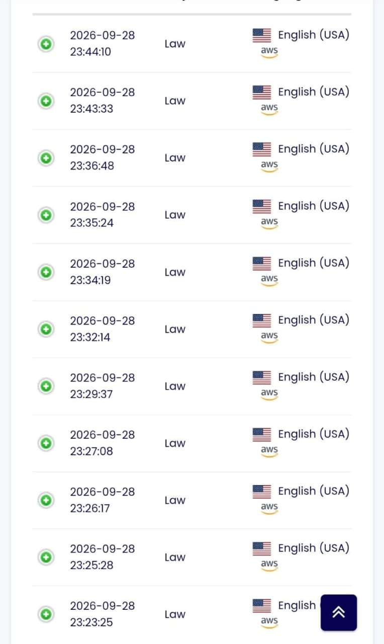 Transcription Writing Jobs Available